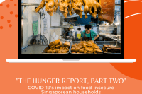 "The hunger report, part two": COVID-19's impact on food-insecure Singaporean households